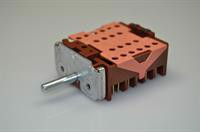 Ovnomskifter, Zanussi komfur & ovn